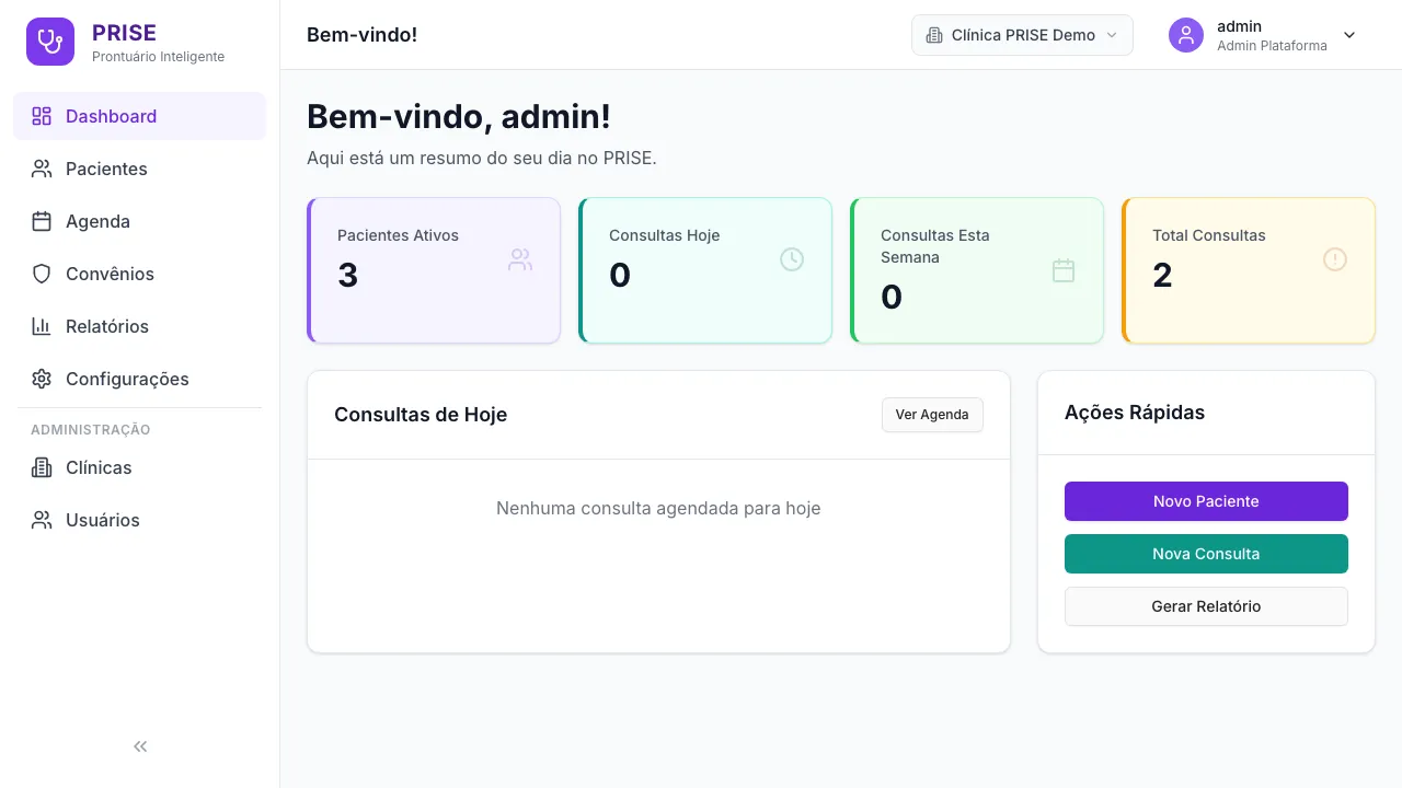 Painel do PRISE — prontuário inteligente com agenda, pacientes e ações rápidas